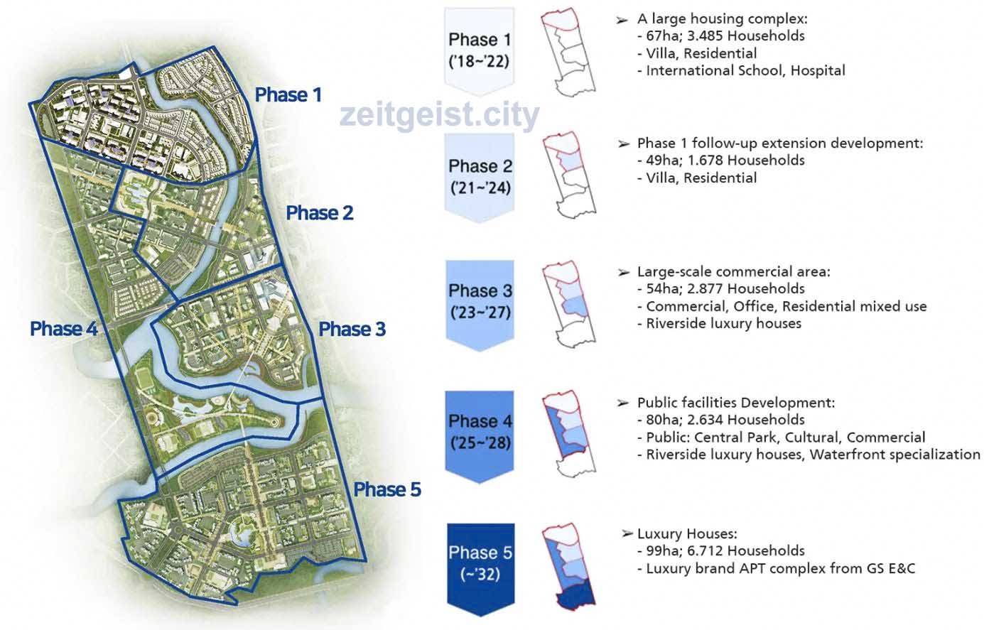 dự án zeitgeist nhà bè 349 ha