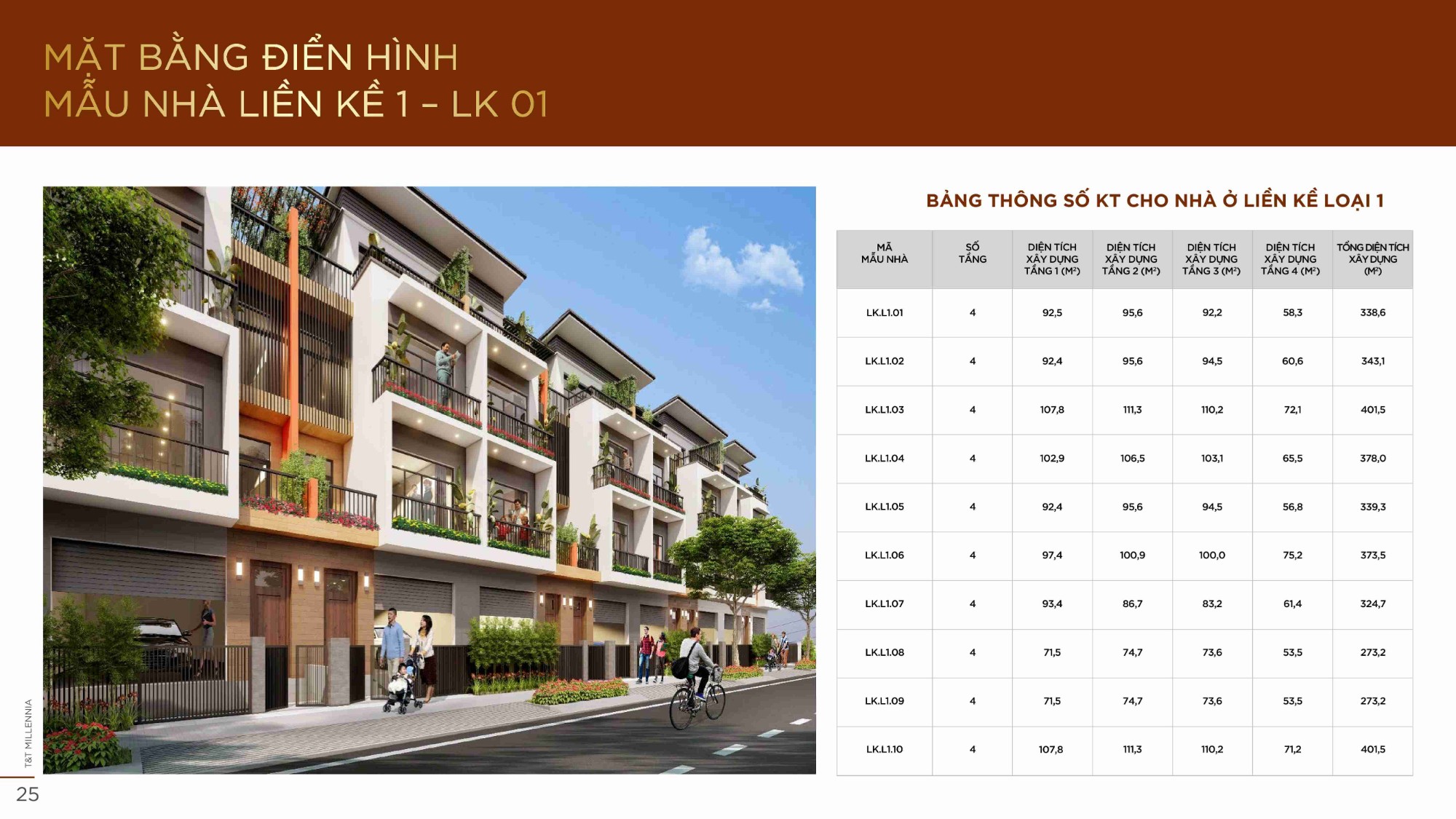 nhà phố 6x18 m dãy lk 8 t&t city millennia