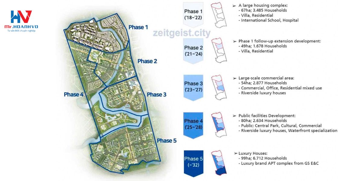 tổng thể dự án gs metro city 349 ha