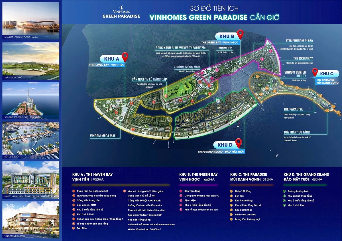 sơ đồ hệ thống tiện ích tại vinhomes green paradise