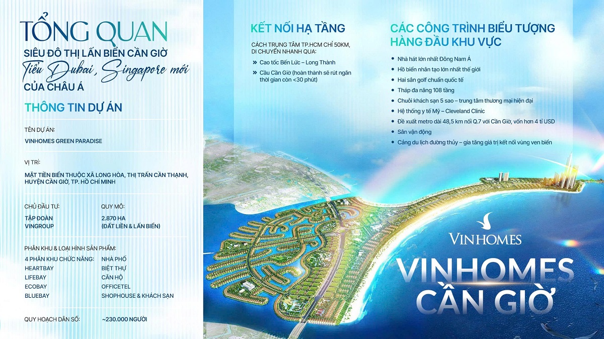 quy hoạch chi tiết vinhomes green paradise