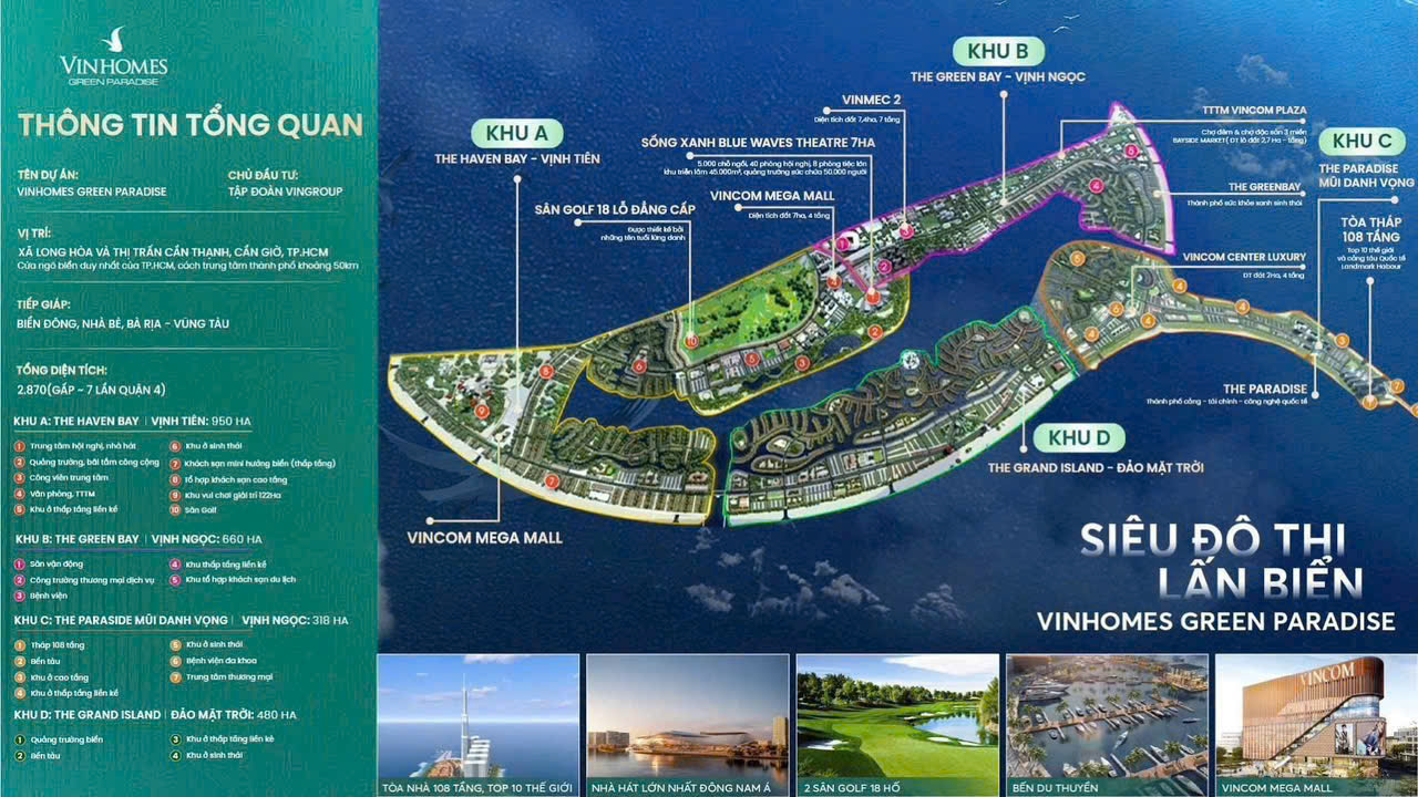 Tổng quan dự án Vinhomes Green Paradise